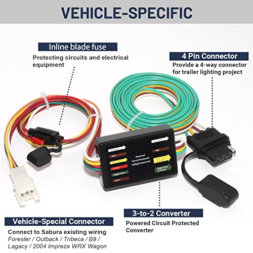 MECMO 4 Pin Trailer Wiring Harness for 1998-2008 Subaru Forester, 2000-2009 Outback, 2008-2014 Tribeca, 2006-2007 B9 Tribeca, 1996-1999 Subaru Legacy, 2004 Impreza WRX Wagon, Tow Wire for OEM Connect