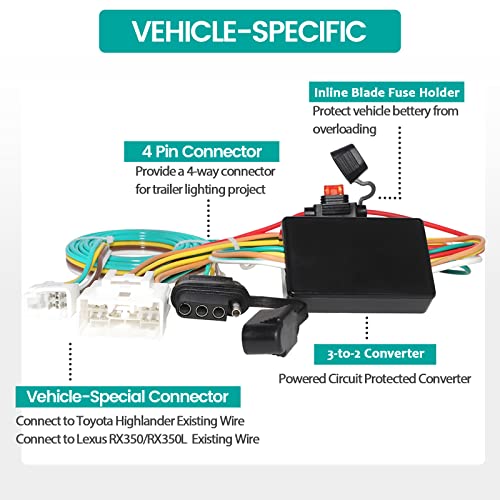 MECMO 4-Pin Trailer Wiring Harness 56217 for 2008-2019 Toyota Highlander, 2018-2022 Lexus RX 350, 4-Way Flat Towing Hitch Wiring for Trailer Light Connect, Factory Tow Package Required