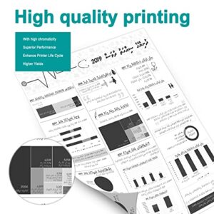 ZPZZ 1 Black TK-172 TK 172 (1T02LZ0US0) Compatible Toner Cartridge Replacement for Kyocera ECOSYS P2135d P2135dn FS-1320D FS-1370DN Printer Ink Cartridge,Sold by DZYDZSWGS