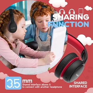 KLUGMIA Wired Kids Headphones, 85dB/94dB Volume Limited, Over Ear Headphones for Kids with in-line HD Mic, Audio Sharing, Foldable Kids Headphones Wired (Black red)