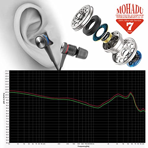 MOHADU Earphones Wired Earbuds with Microphone Wired in-Ear Headphones Magnetic Noise Canceling 3.5mm Earbuds for Xiaomi,Huawei,Samsung,LG etc Wired Earphones