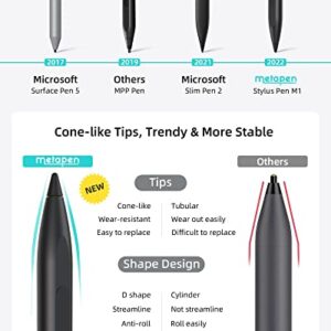 Metapen Stylus Pen M1 for Microsoft Surface (75-Day Battery Life,Smooth Writing),Work for Surface Pro X/9/8/7/6/5/4/3,Surface Go 3/Book 3/Laptop 4/Studio 2,ASUS VivoBook Flip 14 for Students&Doers