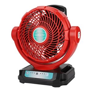 cordless fan for milwaukee, 14" 3500cfm floor fan powered by milwaukee m18 18v battery/ac adaptor, battery operated camping fan for outdoor warehouse gym factory travel, 3-speed jobsite industrial fan