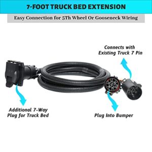 MECMO Truck Bed 7-Pin Trailer Wiring Harness Extension 7ft for Chevy Silverado, for Ford F150 F250 F350, GMC Sierra, GM, Ram 1500 2500 3500, Nissan Titan, Toyota Tundra, 5th Wheel or Gooseneck Trailer