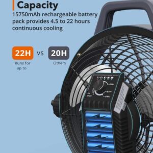 Outdoor Fans for Patios Waterproof, Rechargeable Fan 15750mAh Battery Industrial Fans 1700 CFM Airflow, Stepless Speed Black