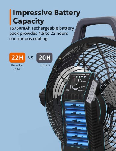 Outdoor Fans for Patios Waterproof, Rechargeable Fan 15750mAh Battery Industrial Fans 1700 CFM Airflow, Stepless Speed Black