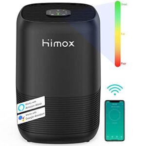 himox air purifier for allergies - covers 1,215 sq ft - hospital-grade air filter - air purifier for allergies and pets - smart wifi with pm 2.5air quality sensors - filters 99.99% of pet dander, smoke, allergens, dust, odors, mold( h10p)