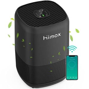 HIMOX Air Purifier for Allergies - Covers 1,215 Sq Ft - Hospital-Grade Air Filter - Air Purifier for Allergies and Pets - Smart wifi With PM 2.5Air Quality Sensors - Filters 99.99% of Pet Dander, Smoke, Allergens, Dust, Odors, Mold( H10P)