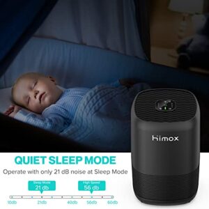 HIMOX Air Purifier for Allergies - Covers 1,215 Sq Ft - Hospital-Grade Air Filter - Air Purifier for Allergies and Pets - Smart wifi With PM 2.5Air Quality Sensors - Filters 99.99% of Pet Dander, Smoke, Allergens, Dust, Odors, Mold( H10P)