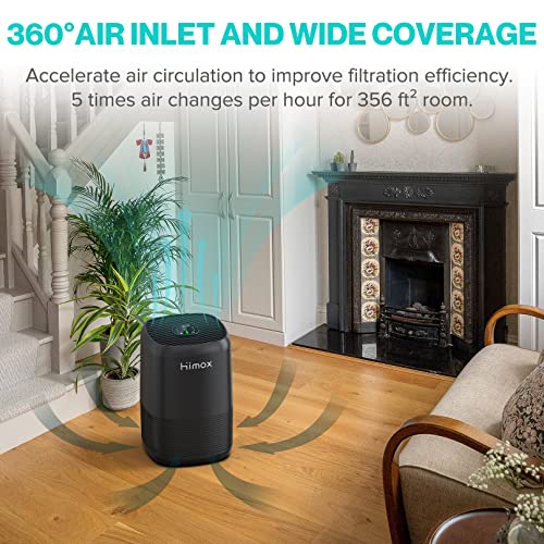 HIMOX Air Purifier for Allergies - Covers 1,215 Sq Ft - Hospital-Grade Air Filter - Air Purifier for Allergies and Pets - Smart wifi With PM 2.5Air Quality Sensors - Filters 99.99% of Pet Dander, Smoke, Allergens, Dust, Odors, Mold( H10P)