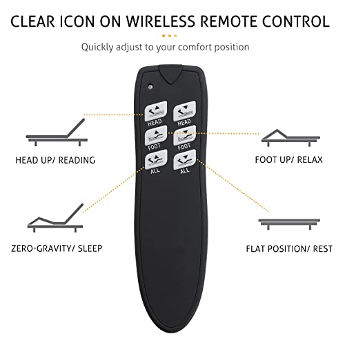 SHA CERLIN Electric Adjustable Bed Base, Ergonomic Upholstered King Size Bed Frame with Upgraded Motors and Wireless Remote Control, Independent Head and Foot Incline, Assembly Required