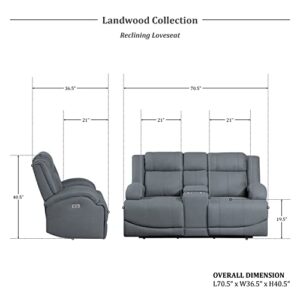 Lexicon Landwood Power Double Reclining Loveseat, Graphite Blue