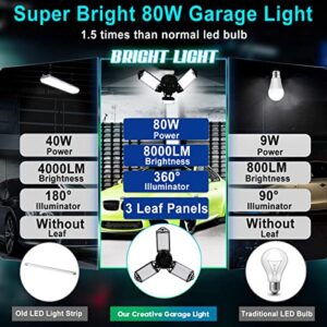 LED Garage Light, 80W Garage Lights LED Shop Light, 8000 Lumen Garage LED Ceiling Lights with 3 Adjustable Panels, 6500K Daylight Garage Lighting LED Light Bulb Fixture LED Lights for Garage, Workshop