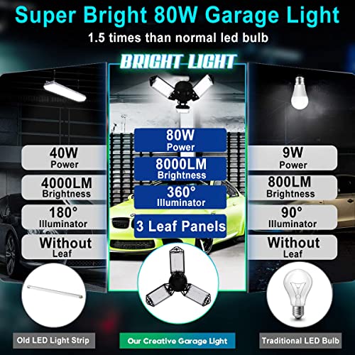 LED Garage Light, 80W Garage Lights LED Shop Light, 8000 Lumen Garage LED Ceiling Lights with 3 Adjustable Panels, 6500K Daylight Garage Lighting LED Light Bulb Fixture LED Lights for Garage, Workshop