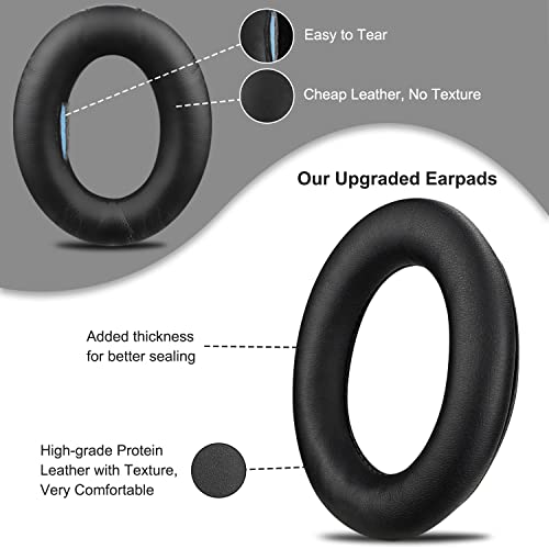 SOULWIT Professional Earpads Replacement for Bose Triport 1 (TP-1), Triport 1A (TP-1A), Around-Ear 1 (AE1) Headphones, Ear Pads Cushions with Noise Isolation Foam, Added Thickness