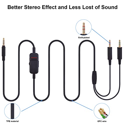 Hizsoaor MMX 300 2nd Gen Replacement Cable for Beyerdynamic MMX 300 2nd Generation/MMX 300 Gaming Headset, Volume Control Inline Mute, Plug and Play Twisted Pair OFC Copper Wire (8.2Ft / 2.5m)