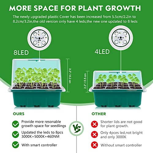 CANNABMALL Seed Starter Tray 5 Packs Seedling Starter Trays with Grow Light 8 LEDs, Timer, Dimmable, Seed Starting Trays Kit with Humidity Dome (60 Cells) Indoor Gardening Plant Germination Trays