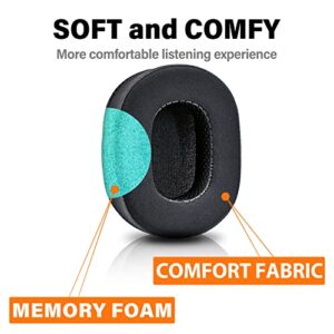 TRANSTEK Cooling Gel Ear Pads Compatible with BlackShark V2 Pro and V2 Wireless Headset I Cooling Gel Memory Foam Replacement Ear Cushions