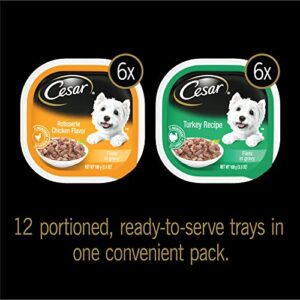 Cesar Filets in Gravy Poultry Lovers Variety Pack Wet Dog Food, 3.5 oz., Count of 12