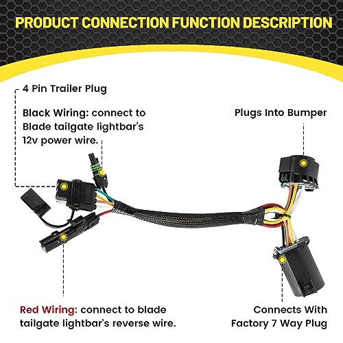 Oyviny 529004 Blade Quick Connect Harness for Installing Blade LED Tailgate Light Bar, Sync Rear Light Bar with Brake and Reverse Lights Uscar 7 Pin to 4 Way Flat Trailer Harness