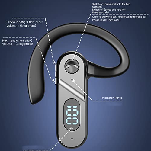 PUSOKEI Ear Hook Bluetooth Headset, Earpiece Bluetooth Wireless, 4 Hrs Playtime, Bluetooth Earpiece for Cell Phone with LED Digital Display, Ergonomic Earphones