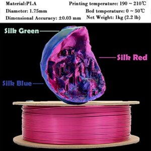 PLA 3D Filament , DB PLA Filament 1.75mm Accuracy +/- 0.03 mm Fit Most FDM Printer，3 Colors in 1 Dual Color Co-Extrusion 3D Filament 1kg Filament (2.2lbs)