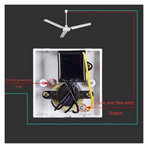 Song Zhi Store 2022 New 5 Speeds Variable Fan Speed Control Suitable Fit for Most Brand Electric Ceiling Fan