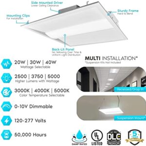 2x2 LED Troffer Center Basket Panel, Color Tunable 3000K/4000K/5000K, Watt Adjustable 20W/30W/40W-Up to 5000 Lumens, 0-10V Dimmable, 100-277V-ETL&DLC Qualified, 4-Pack