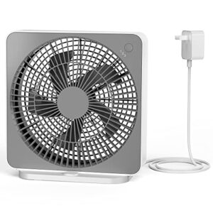 PELANZENHAU 10" Small Box Fan, Small Window Fan Powered by AC Adapter, 3 Powerful Speeds with Aromatherapy, One-Button Control Square Fan for Air Circulating at Home, Office