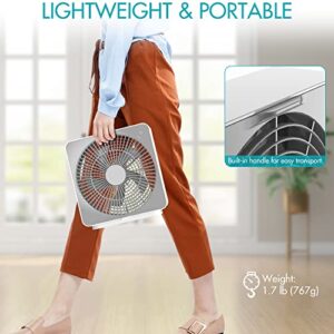 PELANZENHAU 10" Small Box Fan, Small Window Fan Powered by AC Adapter, 3 Powerful Speeds with Aromatherapy, One-Button Control Square Fan for Air Circulating at Home, Office