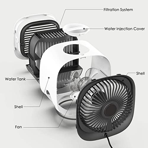 MOGUU Portable Air Conditioner, Evaporative Cooler Fan, 3 Wind Speed & 7 LED Light, USB Powered Personal with 300ml Water Tank for Home, Bedroom, Office, Dorm, Car, Camping Tent, White