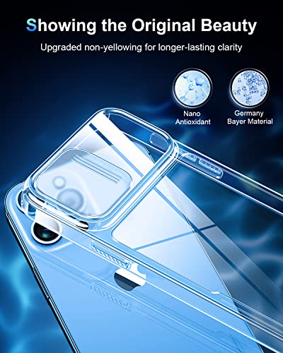 Simtect for iPhone 13 Pro Max Case with Camera Cover for iPhone 12 Pro Max Case Crystal Clear & Not-Yellowing Slim Miltary Shockproof Protective Phone Case for iPhone 13 Pro Max & 12 Pro Max (Clear)