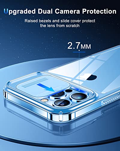 Simtect for iPhone 13 Pro Max Case with Camera Cover for iPhone 12 Pro Max Case Crystal Clear & Not-Yellowing Slim Miltary Shockproof Protective Phone Case for iPhone 13 Pro Max & 12 Pro Max (Clear)