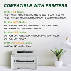 CAVDLE Compatible Toner Cartridge and Drum Unit Set Replacement for Brother DR420 and TN420 Work with Brother HL-2270DW HL-2280DW HL-2230 HL-2240 MFC-7360N MFC-7860DW DCP-7065DN IntelliFax 2840 3Packs