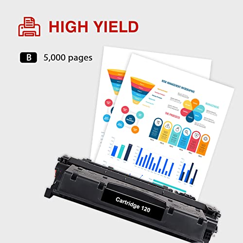 LOMENTICS120 Toner Cartridge 2 Packs Replacement for Canon 120 Toner Cartridge CRG-120 CRG120 for Canon imageCLASS D1120 D1550 D1150 D1320 D1350 D1520 D1100 D1370 D1180 D1170 MF6680DN MF417dw Printer Black