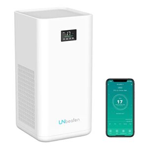 air purifiers for home large room with h13 true hepa filter, unbeaten fast600 model smart air purifier with air quality monitoring, 1800 sq.ft, 12h timer, pm2.5, voice control, auto mode, air cleaner for smoke pollen dander hair