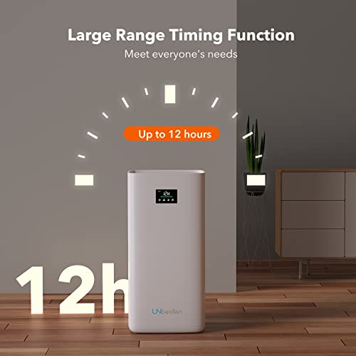 Air Purifiers for Home Large Room with H13 True HEPA Filter, UNbeaten Fast600 Model Smart Air Purifier with Air Quality Monitoring, 1800 Sq.Ft, 12H Timer, PM2.5, Voice Control, Auto Mode, Air Cleaner For Smoke Pollen Dander Hair