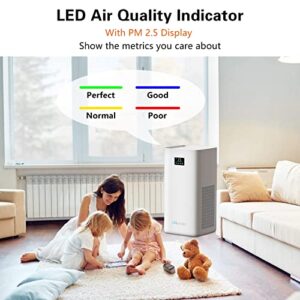 Air Purifiers for Home Large Room with H13 True HEPA Filter, UNbeaten Fast600 Model Smart Air Purifier with Air Quality Monitoring, 1800 Sq.Ft, 12H Timer, PM2.5, Voice Control, Auto Mode, Air Cleaner For Smoke Pollen Dander Hair