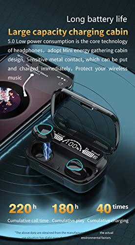 Fenpos Bluetooth 5.1 Wireless Earbuds, TWS Low Latency Noise Cancel Headphones with Hi-Fi Stereo Audio, Bluetooth Headphones with LED Display, IPX7 Waterproof Sport Earphones (M10)