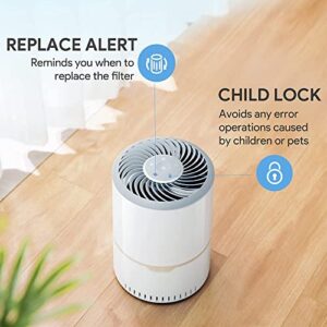 Air Purifier for Home Bedroom, H13 True HEPA Filter with 3 Stage Filtration, Speed Control, Sleep Mode, Remove 99.97% Dust Smoke Pollen Pet Dander