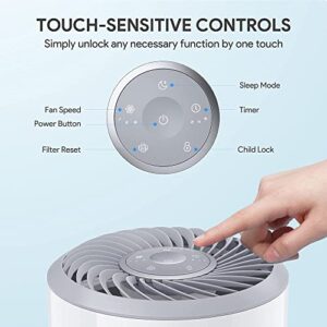 Air Purifier for Home Bedroom, H13 True HEPA Filter with 3 Stage Filtration, Speed Control, Sleep Mode, Remove 99.97% Dust Smoke Pollen Pet Dander