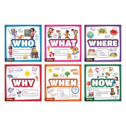 SPARK INNOVATIONS WH Questions Classroom Educational Posters Wall Learning Charts For Toddlers, Laminated Teaching Poster for Homeschool, Kindergarten, Nursery, Preschool, Playroom Childrens Wall Art