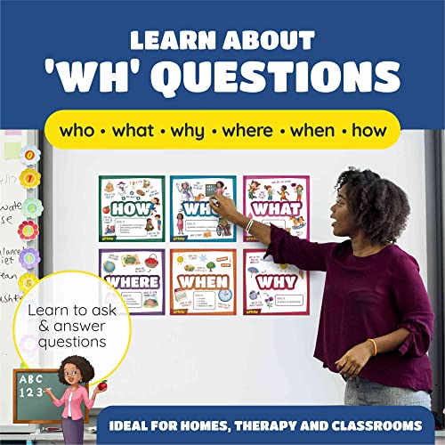 SPARK INNOVATIONS WH Questions Classroom Educational Posters Wall Learning Charts For Toddlers, Laminated Teaching Poster for Homeschool, Kindergarten, Nursery, Preschool, Playroom Childrens Wall Art