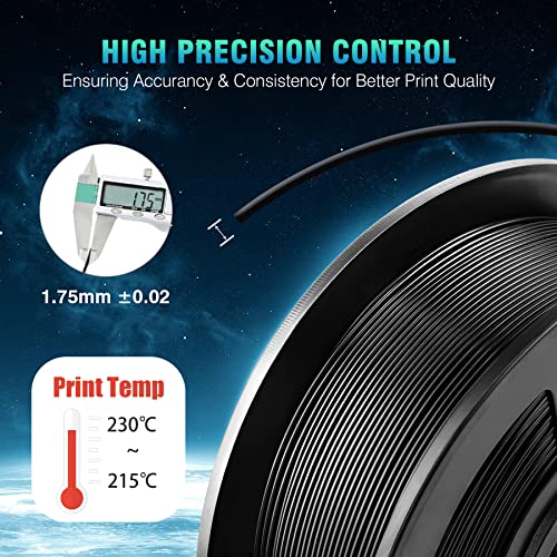 SUNLU PETG-G 3D Printer Filament 1.75mm 1 kg Spool, Better Flow of SUNLU no plugging Premium PETG-G Filament 1.75 +/- 0.02 mm for 3D Printing，Black