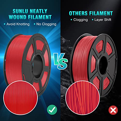 SUNLU 3D Printer Filament, Neatly Wound PLA Meta Filament 1.75mm, Toughness, Highly Fluid, Fast Printing for 3D Printer, Dimensional Accuracy +/- 0.02 mm (2.2lbs), 330 Meters, 1 KG Spool, Black