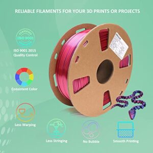 IWECOLOR 3D Printer Filament,1.75mm PLA Fit Most FDM Printer,1 KG Spool, Dimensional Accuracy +/- 0.03 mm 3D Printing Filament(Blue&Red)