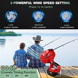 WaxPar For Milwaukee Fan Cordless Jobsite Fan, USB Floor Fan Tent Fan with Light Compatible with Milwaukee M18 Battery Camping Fan 14.4-20V Li-Ion Battery, Remote, 3 Wind/Brightness Modes, Timer