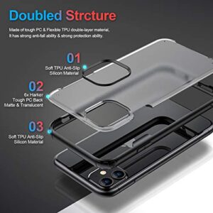 ORIbox Case Compatible with iPhone 11 pro Case & Glass Screen Protector for iPhone 11 Pro,Xs,X (5.8 Inch) Tempered Glass Screen Protector,2-Pack Clear, Model Number: Screen Protector for iPhone 11Pro