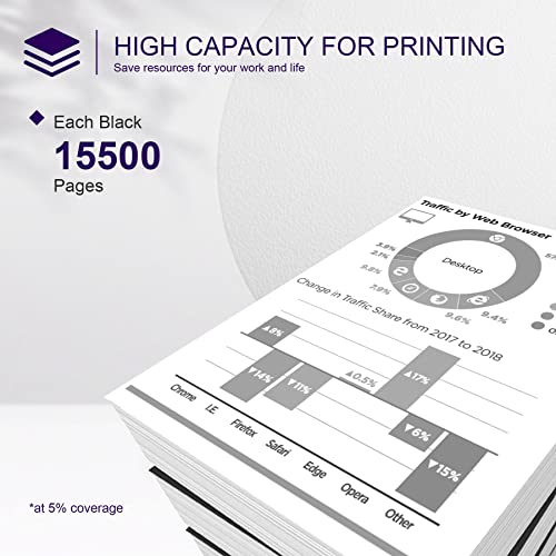 B2865 B281H00 High Yield Toner Cartridge Replacement for Lexmark B2865dw Printer (1 Pack, B281H00 Ink Cartridge)