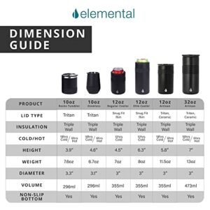 Elemental Wine Tumbler, 10oz Stainless Steel Wine Glasses, Vacuum Insulated Stemless Cup, Coffee Tumbler, Shatter-proof Sip Lid, Teak Wood